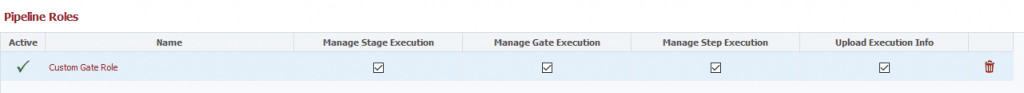 Custom Gate Role