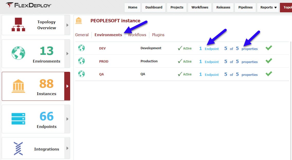Three environments associated with the PeopleSoft instance to easily migrate PeopleSoft projects