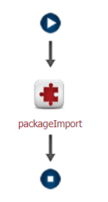 packageImport