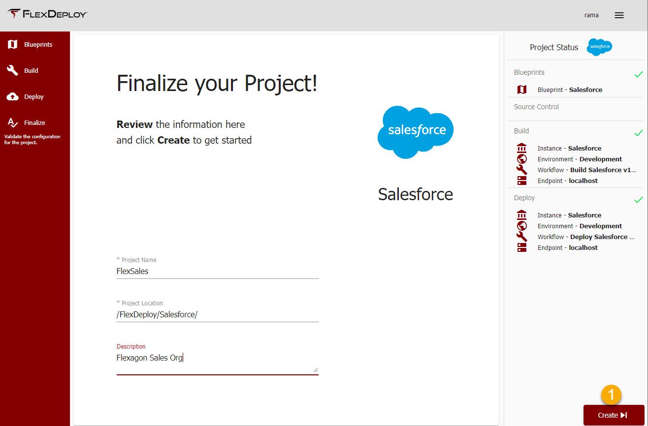 Salesforce project finalization screen